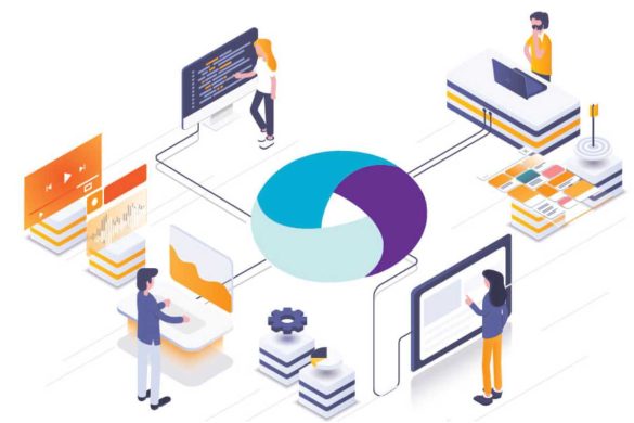 Advanced Appium Implementation For Scalable Testing Solutions